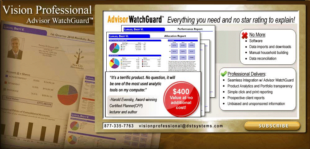 advadd