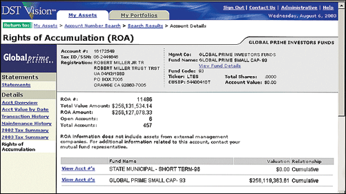 Rights of Accumulation (ROA) screen shot